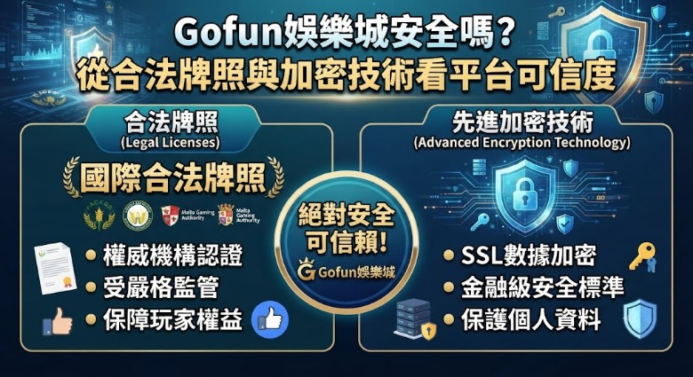 全面評估營運透明度與遊戲機制,用客觀數據為你的選擇把關。