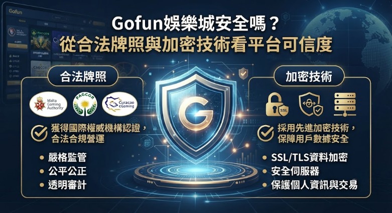 全面評估營運透明度與遊戲機制,用客觀數據為你的選擇把關。 全面評估營運透明度與遊戲機制,用客觀數據為你的選擇把關。