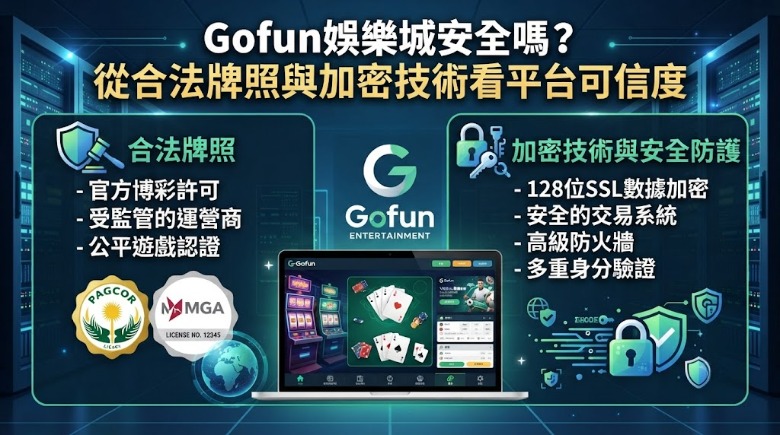 全面評估營運透明度與遊戲機制,用客觀數據為你的選擇把關。 全面評估營運透明度與遊戲機制,用客觀數據為你的選擇把關。